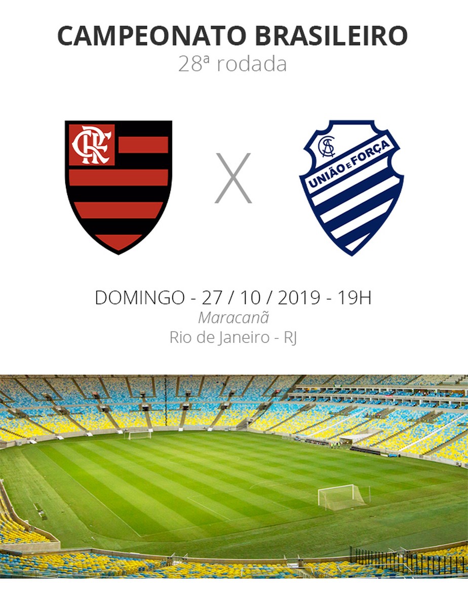 Flamengo x CSA: veja como assistir, escalações, desfalques e arbitragem