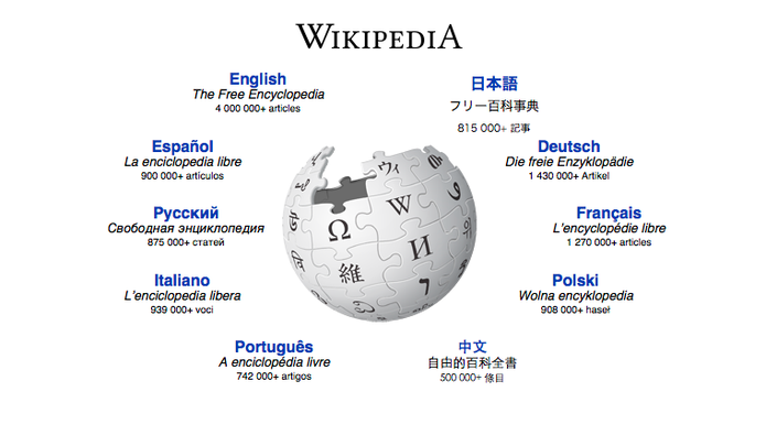Veja os artigos mais editados da Wikipédia nos últimos 15 anos (Foto: Divulgação/Wikipédia) 