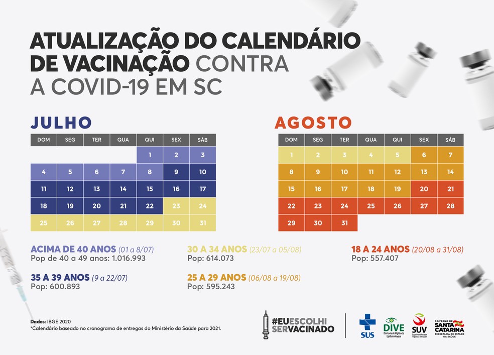 SC divulga novo calendário de vacinação contra a Covid-19 — Foto: Dive/Reprodução