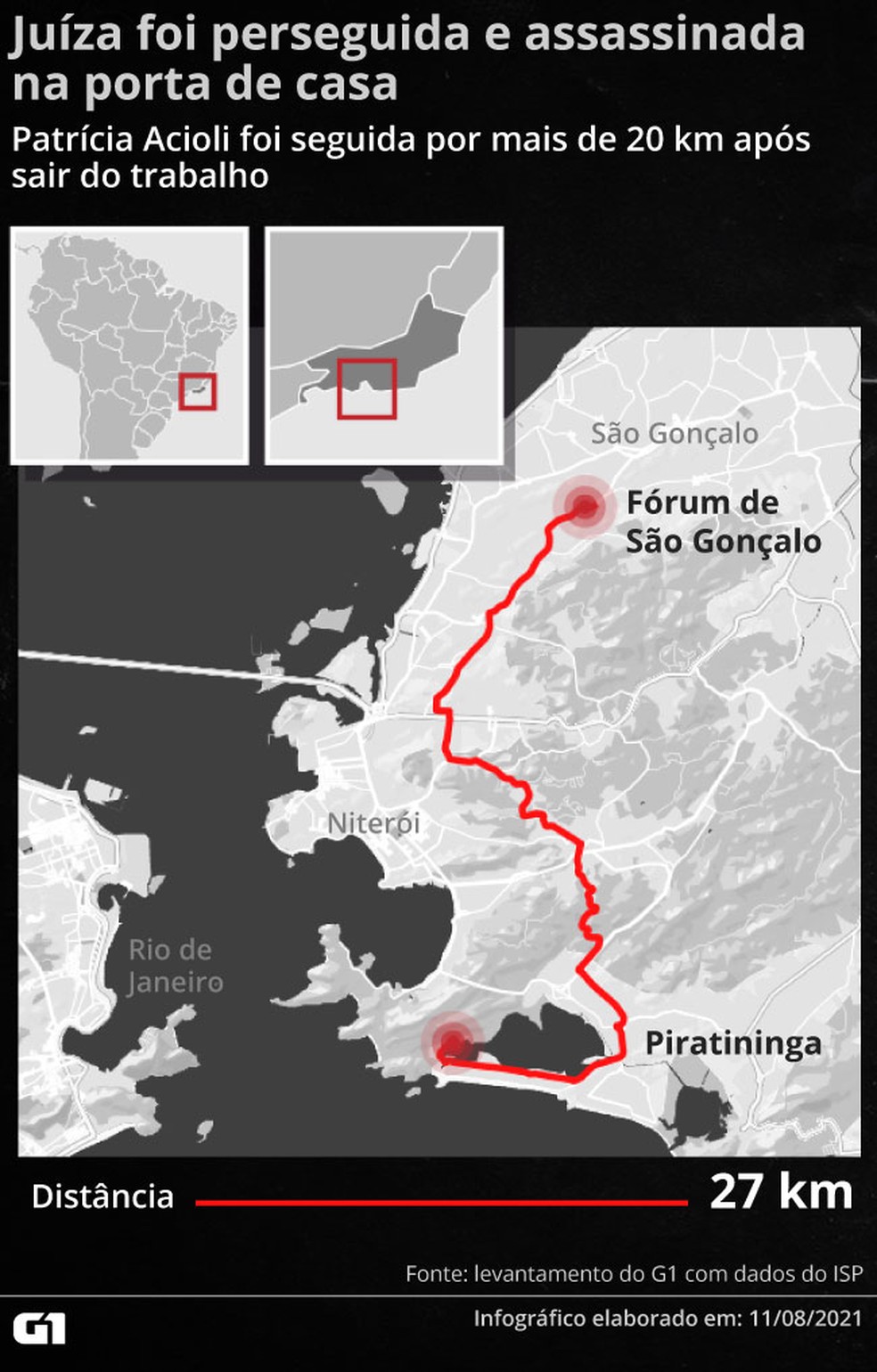 Mapa do trajeto feito pela juíza Patrícia Acioli no dia em que foi assassinada em Piratininga, Niterói — Foto: Níkolas Espíndola/G1