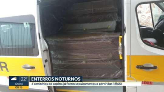 Governo De Sp Cria Fase De Transicao E Libera Comercio E Eventos Religiosos G1 Sp Sao Paulo G1