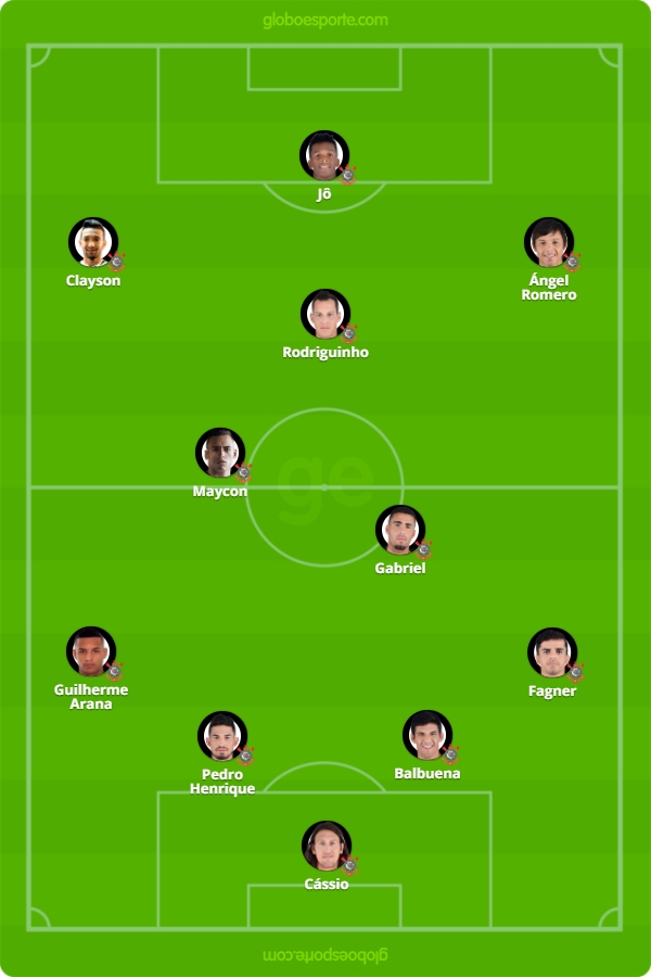 Sem Jadson, Carille confirma Corinthians para enfrentar o Vitória; veja escalação