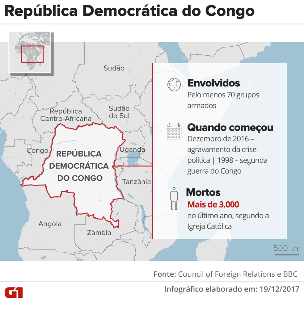 Conflito na República Democrática do Congo (Foto: Arte/G1)