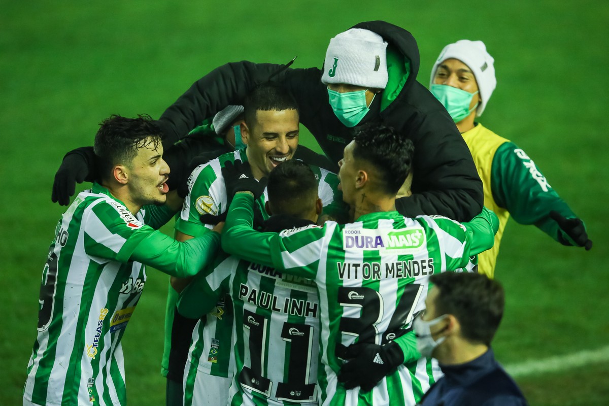 Destaque entre os times que subiram, Juventude surpreende como melhor gaúcho na Série A - Vimarsana News