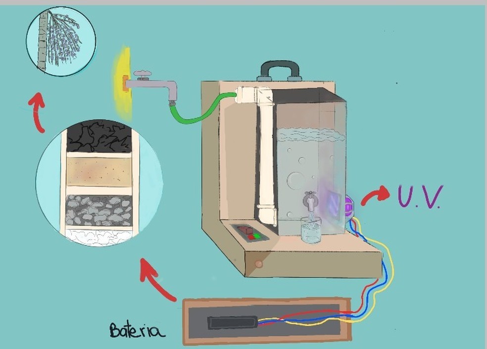 Estudante do Ifro desenhou o modelo do filtro que usa carvão de açaí  — Foto: Reprodução