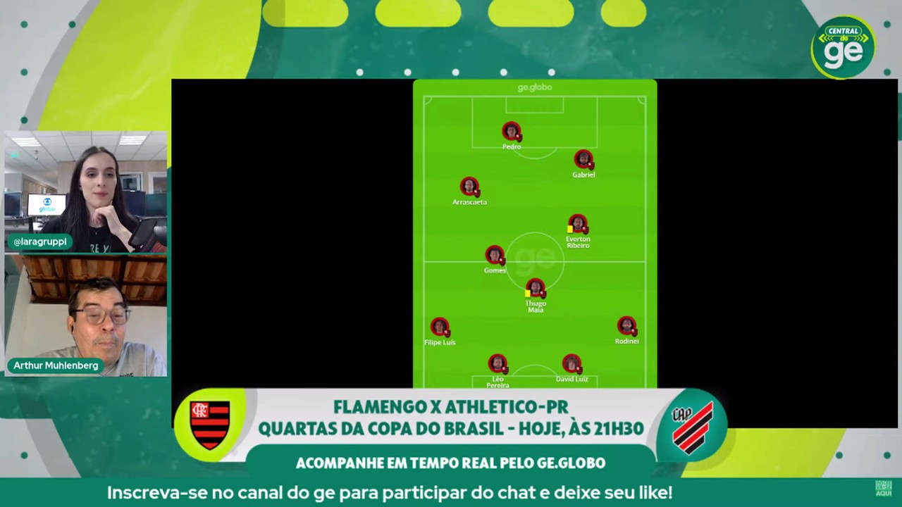'Por causa de Pedro e Gabriel estarem funcionando, Dorival vira destaque' Arthur, voz da torcida do Flamengo fala sobre o destaque do time