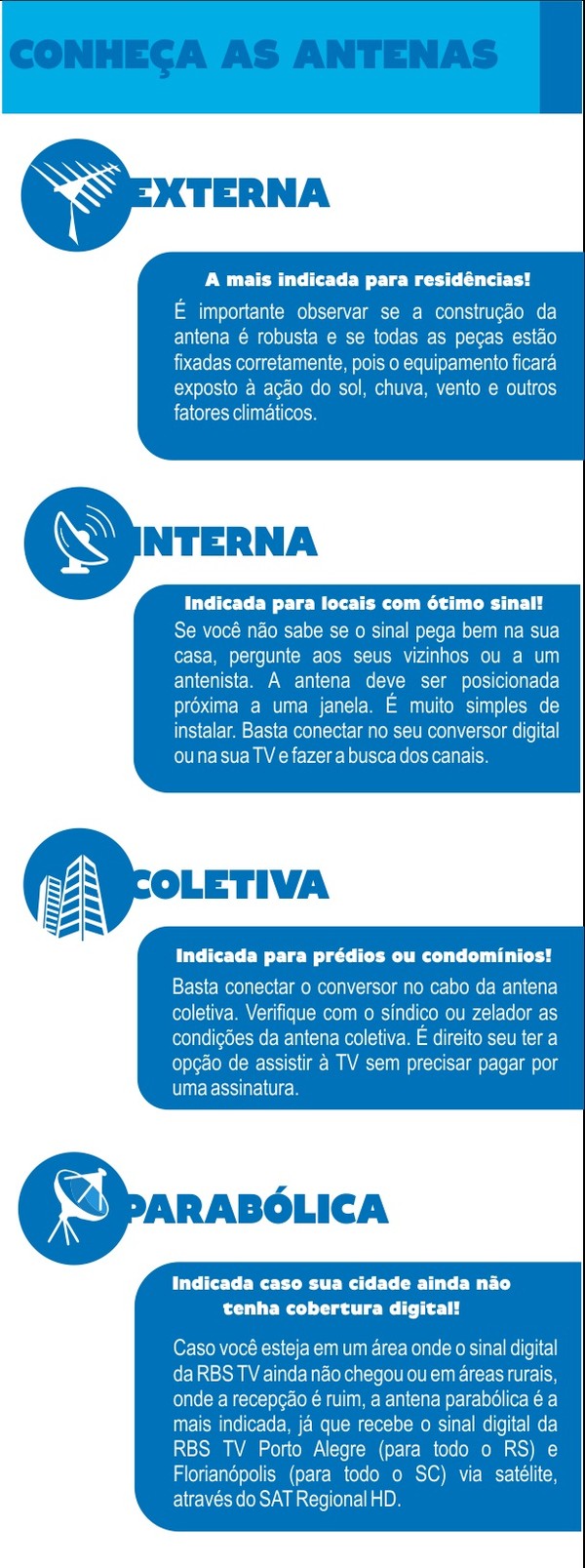 Antena de TV Interna Intelbras UHF/HDTV AI 2031 - intelbras
