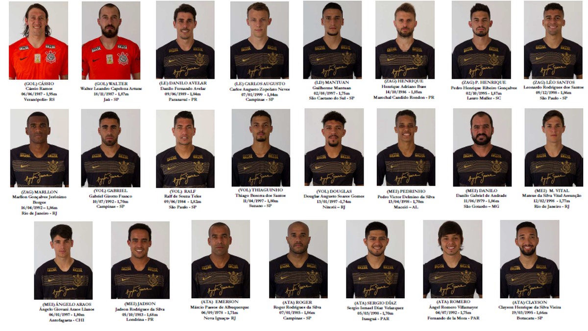 Lista do Corinthians Jair relaciona 23 jogadores para enfrentar o Flamengo corinthians ge