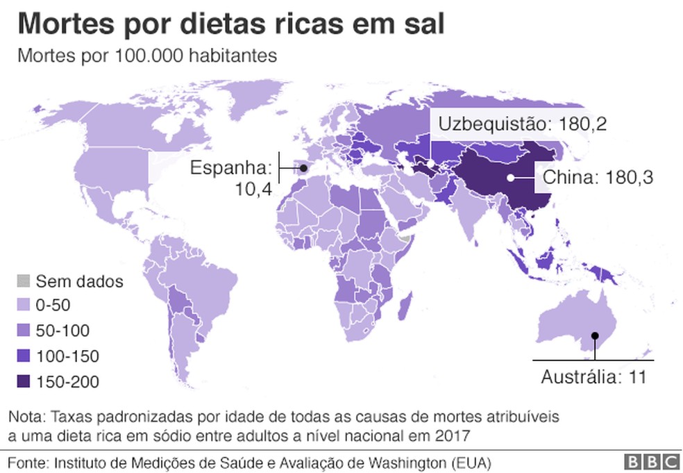 Infográfico mostra o número de mortes atribuídas a uma dieta baseada em sódio entre adultos — Foto: BBC