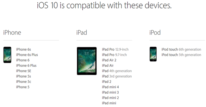 Lista de dispositivos compatíveis com iOS 10 (Foto: Reprodução/Apple)