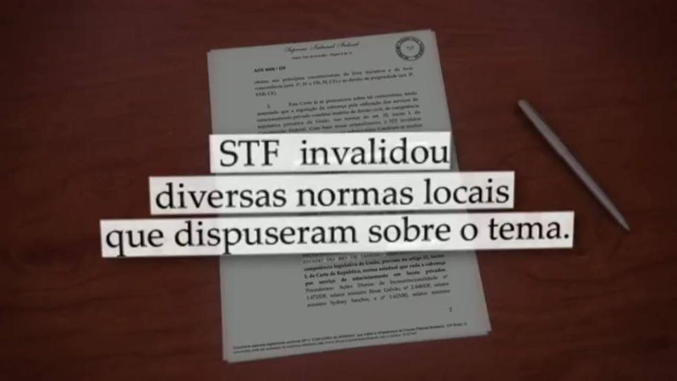 Documento traz argumentação do Supremo Tribunal Federal para invalidar lei que garantia gratuidade em estacionamentos para idosos e deficientes (Foto: TV Globo/Reprodução)
