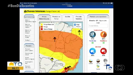 Clima chuvoso deve predominar em todo estado durante o fim de semana