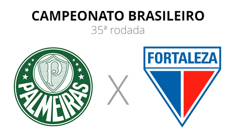 Palmeiras x Fortaleza: veja onde assistir, escalações, desfalques e arbitragem