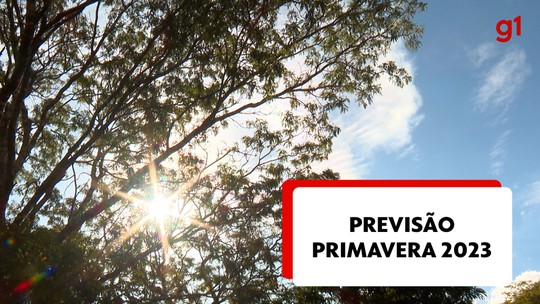 Semana terá virada no tempo no Sudeste e risco de ciclone no Sul; calor persiste no Centro-Oeste - Programa: G1 Meio Ambiente 