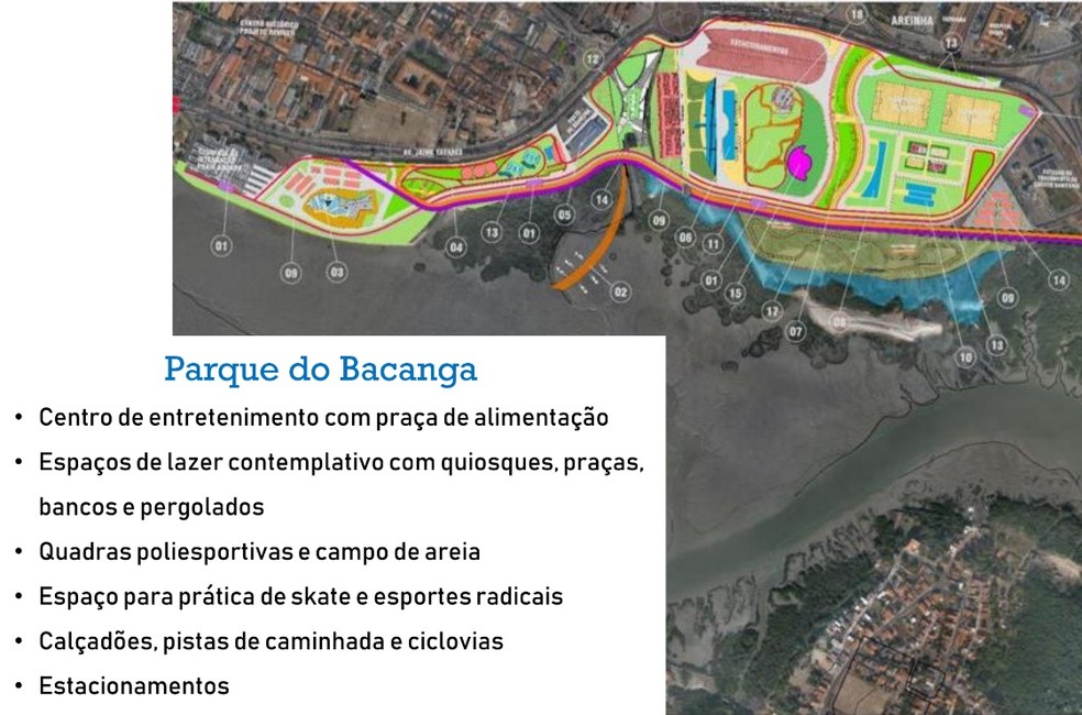 Obras que o Governo do Maranhão se compromete a realizar no Aterro do Bacanga, em São Luís — Foto: Divulgação/SECID