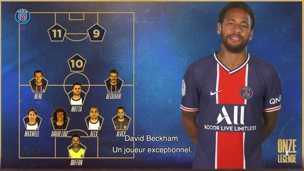 Quem são os melhores jogadores do Paris Saint-Germain?