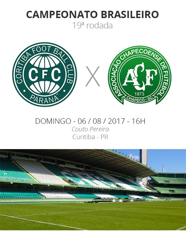 ficha_dos_jogos_19rodada_coritiba_x_chapecoense.jpg
