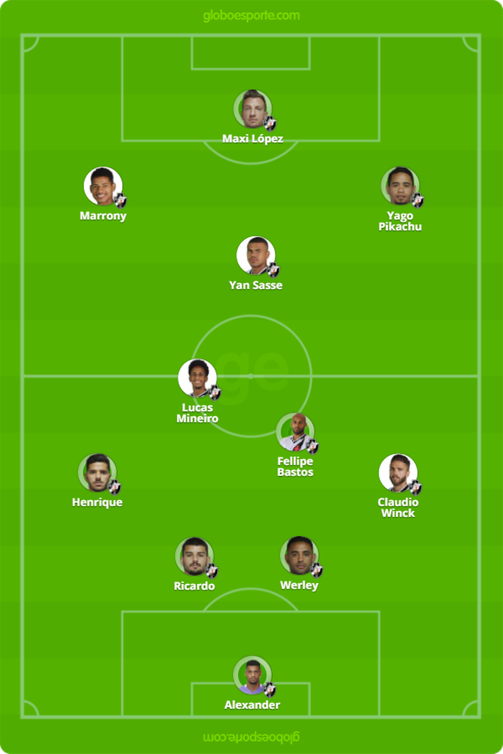 Vasco X Atletico Mg Tudo O Que Voce Precisa Saber Sobre O Jogo Da Rodada 2 Brasileirao Serie A Ge