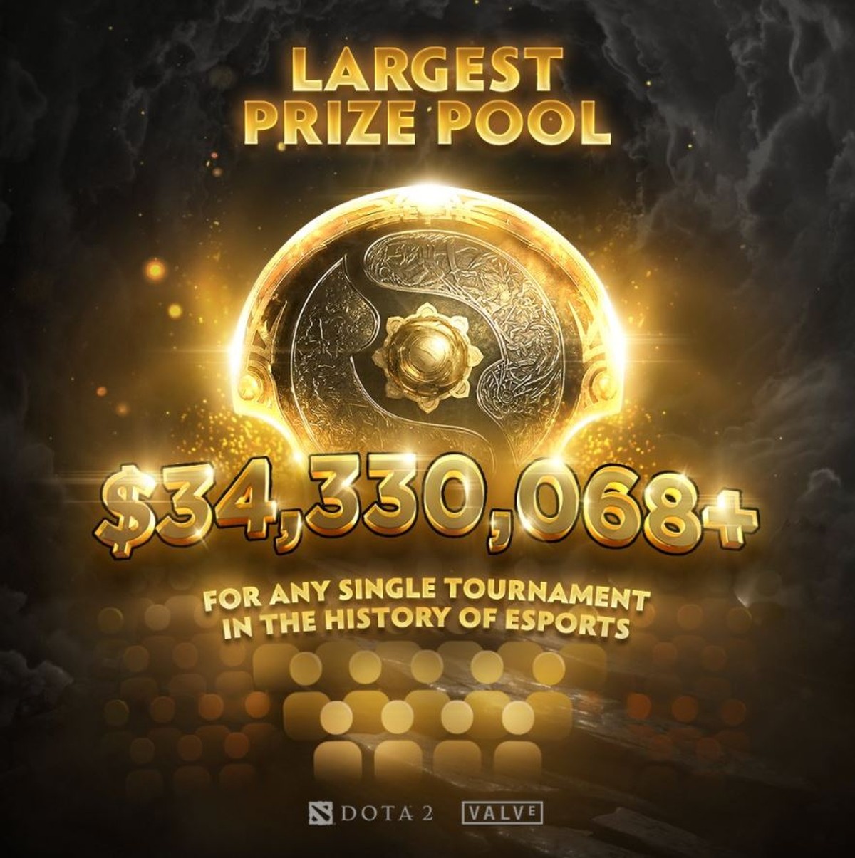 Dota 2 premiação do The International 10 quebra recorde dos eSports