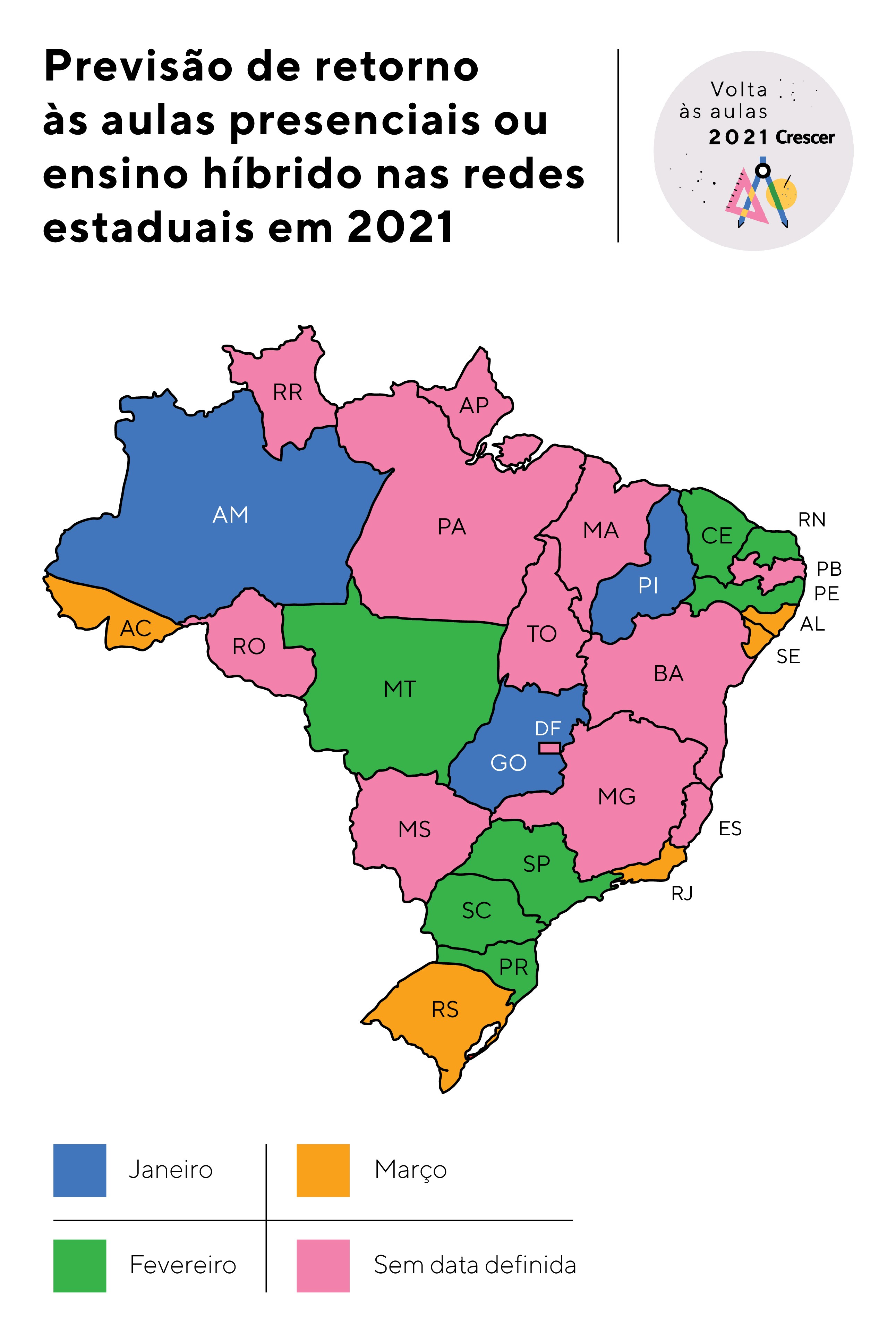 Previsão de retorno às aulas presenciais em 2021 (Foto: João Brito)