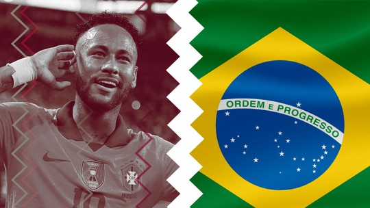 Escalação provável do Brasil e todas as armas da seleção na Copa do Mundo