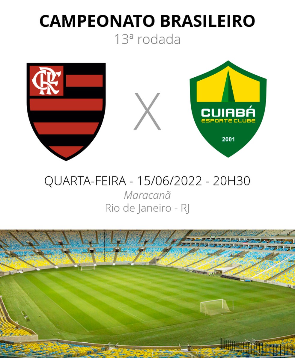 Flamengo e Cuiabá se enfrentam nesta quarta-feira, no Maracanã — Foto: ge