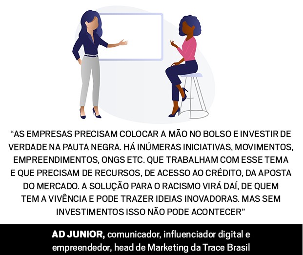 Fora da caixa preta - AD Junior, comunicador, influenciador digital e empreendedor, head de Marketing da Trace Brasil (Foto: Ilustração: blackillustrations.com)