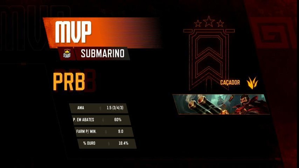 Prb roubou barão e foi MVP da segunda partida contra a WP Gaming (Foto: Divulgação / Riot Games)