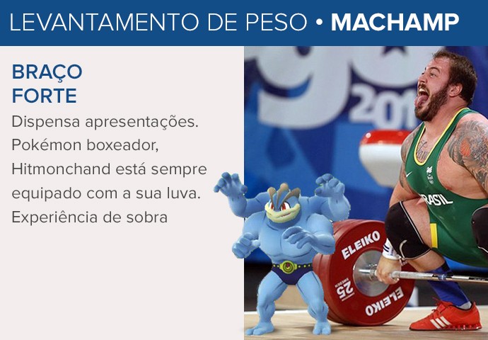 CARTELA - Pokemon GO Levantamento de Peso (Foto: Editoria de Arte)