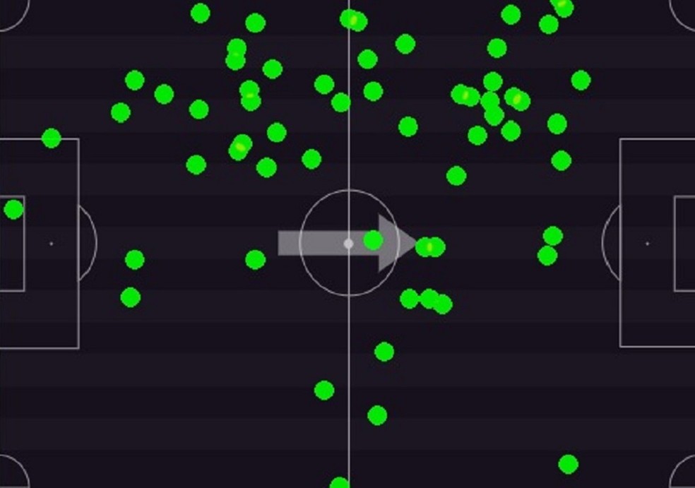 Gerson tem várias ações defensivas na vitória por 2 a 0 sobre o Fluminense — Foto: Footstats