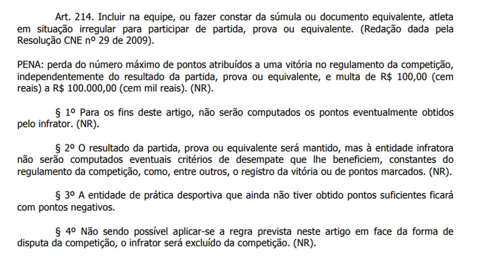 Artigo 214 - CÓDIGO BRASILEIRO DE JUSTIÇA DESPORTIVA — Foto: Reprodução