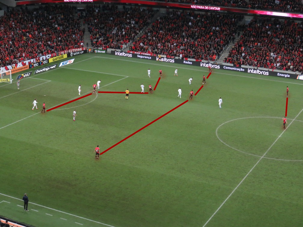 Laterais viram meias, e Athletico sufoca o Grêmio — Foto: Fernando Freire