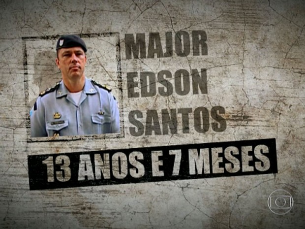 Major Edson foi condenado a 13 anos e 7 meses de prisão (Foto: Reprodução / Globo)