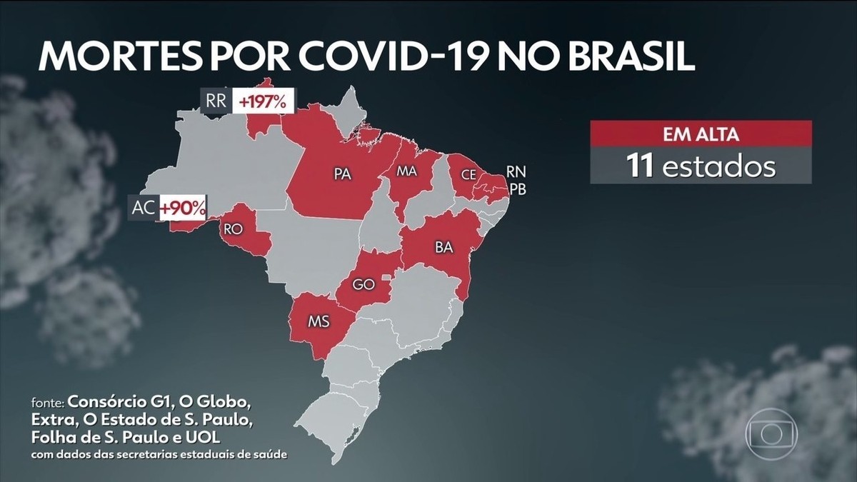 Casos e mortes por coronavírus no Brasil em 16 de fevereiro, segundo consórcio de veículos de imprensa