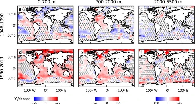 Temperatura dos oceanos foi estável em boa parte do século 20, diz estudo - Revista  Galileu