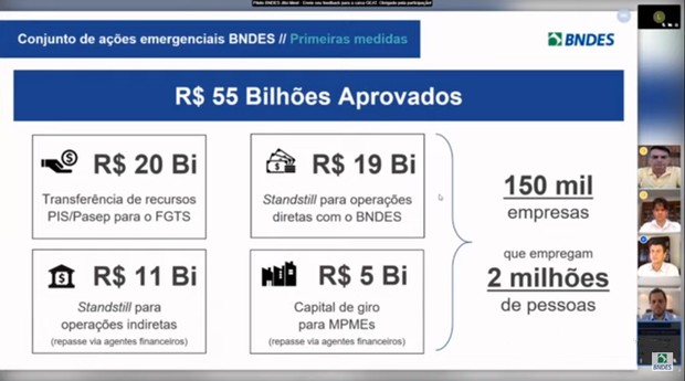 Medidas apresentadas pelo BNDES para ajudar a economia a superar a crise do coronavírus. No canto da tela, entre os espectadores, o presidente Jair Bolsonaro (Foto: Reprodução)