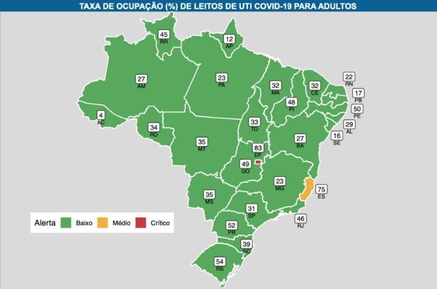 Taxa de ocupação de leitos de UTI está num nível baixo em boa parte do país (Foto: FioCruz via BBC News Brasil)