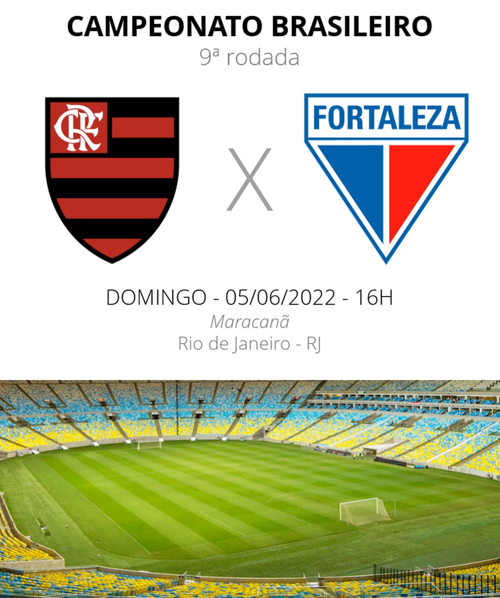 Ficha técnica Flamengo x Fortaleza — Foto: ge