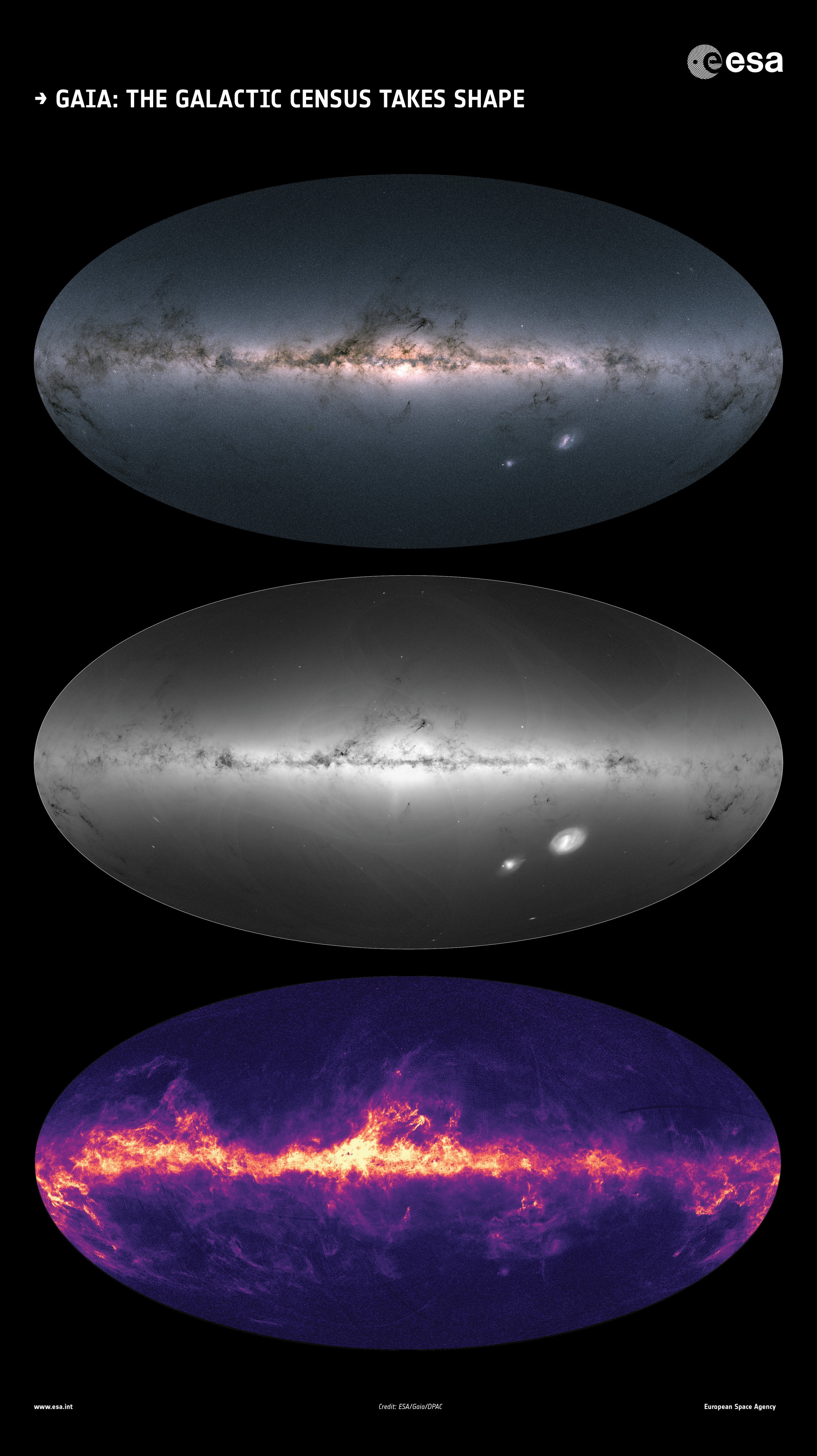 A vista da nossa galáxia pela Gaia e do que há em torno dela (Foto: Gaia Data Processing and Analysis Consortium (DPAC); Top and middle: A. Moitinho / A. F. Silva / M. Barros / C. Barata, University of Lisbon, Portugal; H. Savietto, Fork Research, Portugal;Bottom: Gaia Coordination Unit 8; M. Fouesneau / C. Bailer-Jones, Max Planck Institute for Astronomy, Heidelberg, Germany)