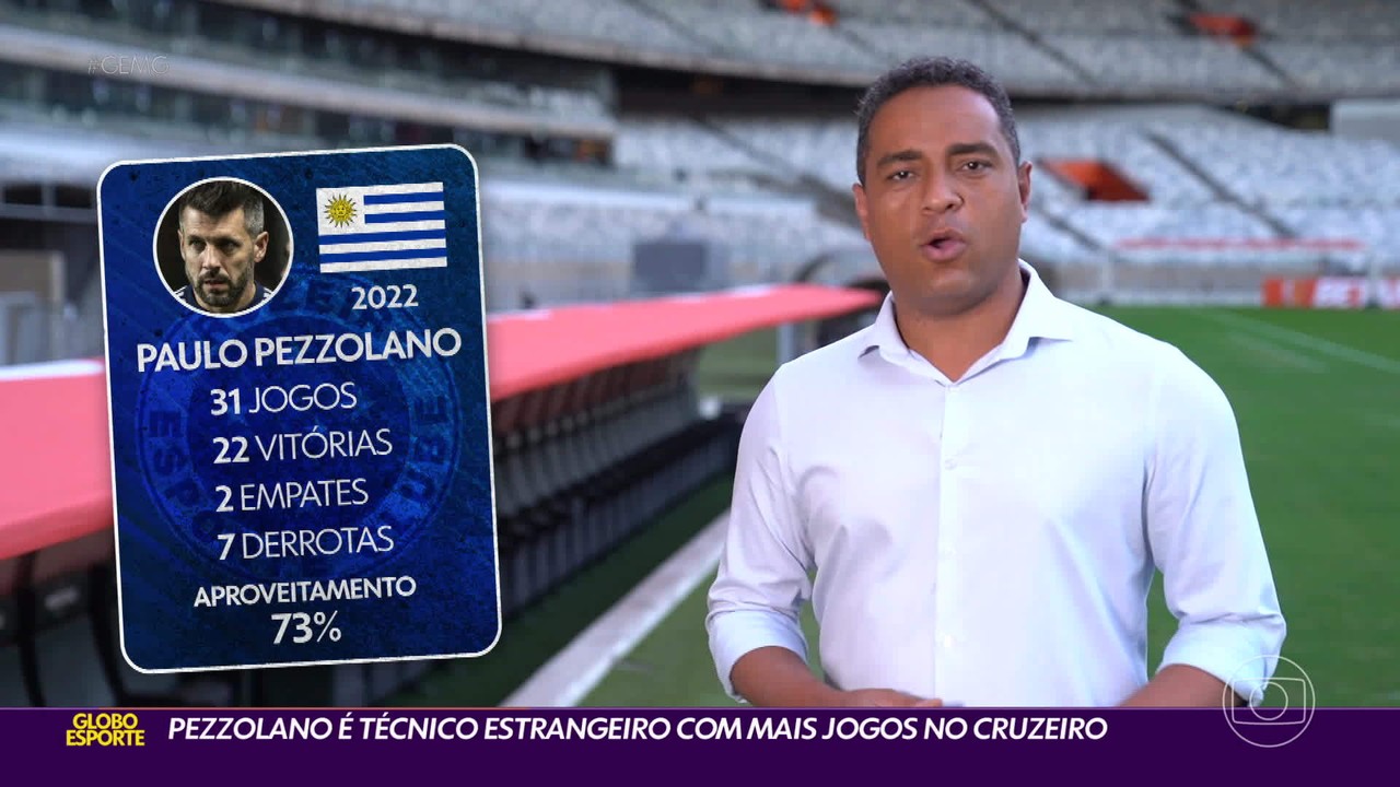 Paulo Pezzolano é técnico estrangeiro com mais jogos no Cruzeiro