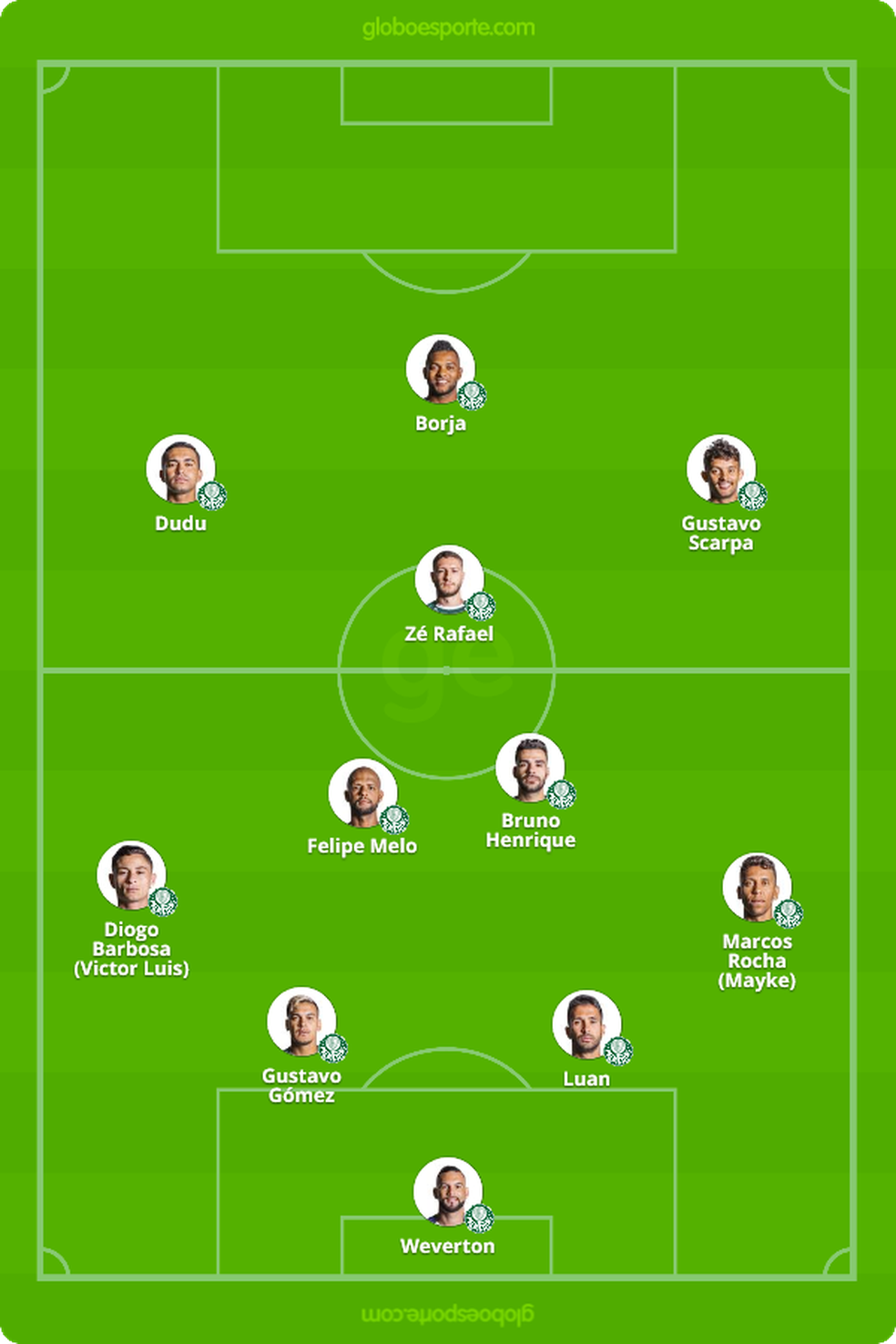 Assistir Atletico Mg X San Lorenzo Palmeiras X San Lorenzo Tudo O Que Voce Precisa Saber Sobre O