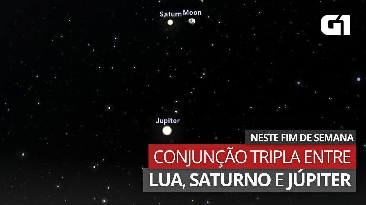 Saiba como ver a conjunção tripla entre Lua, Saturno e Júpiter neste sábado e no domingo | Ciência e Saúde
