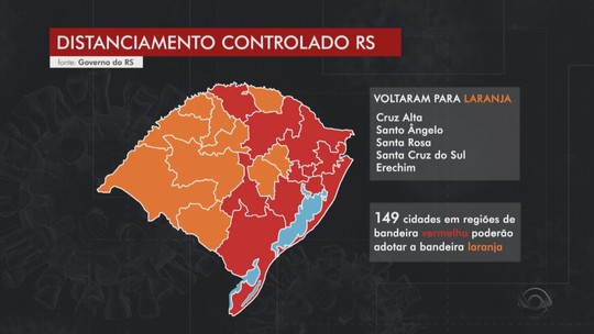 Uruguaiana Cidade G1