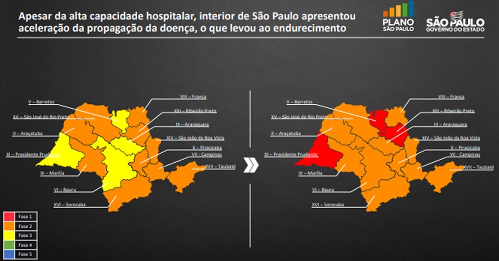 Coronavirus Regiao De Campinas E Mantida Na Fase Laranja Do Plano Sp E Fica Em Alerta Diante Da Alta De Casos E Mortes Campinas E Regiao G1