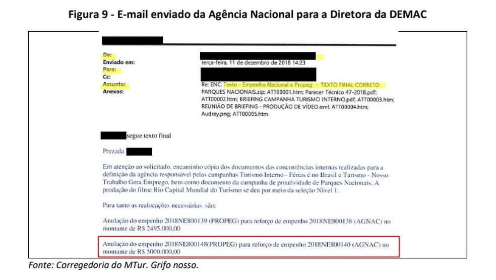 E-mail enviado por agência para ex-diretora de marketing do Ministério do Turismo, Vanessa Mendonça — Foto: CGU/Reprodução