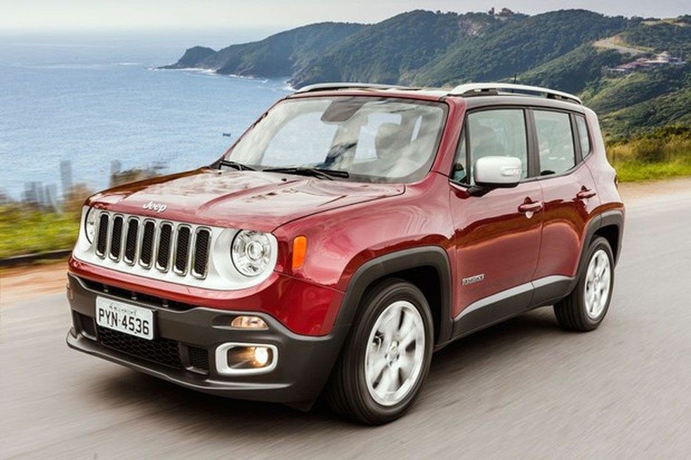  Jeep Renegade es hasta R$ 1.000 más barato