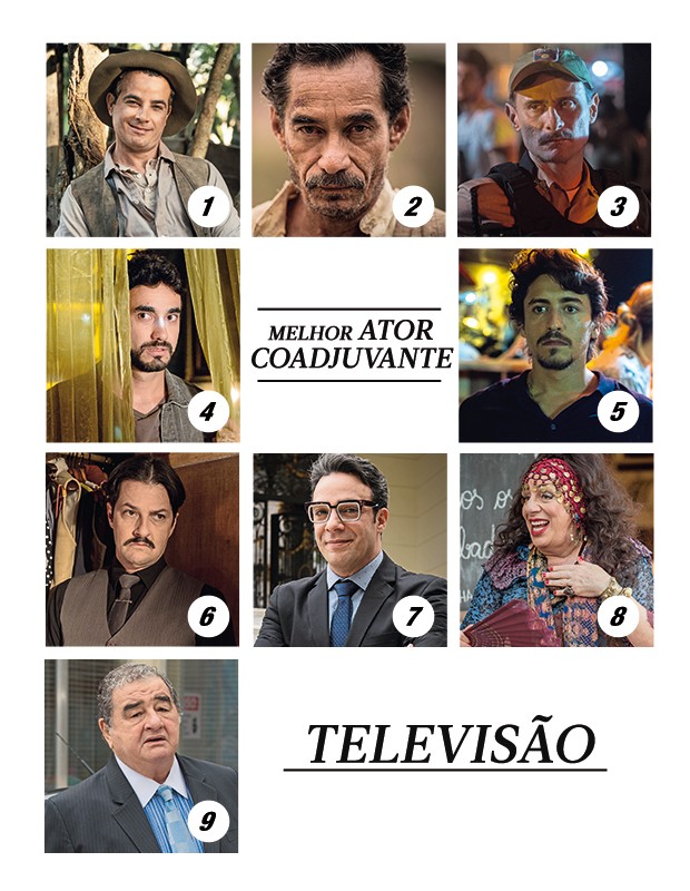 ENCERRADO! Vote no melhor ator coadjuvante