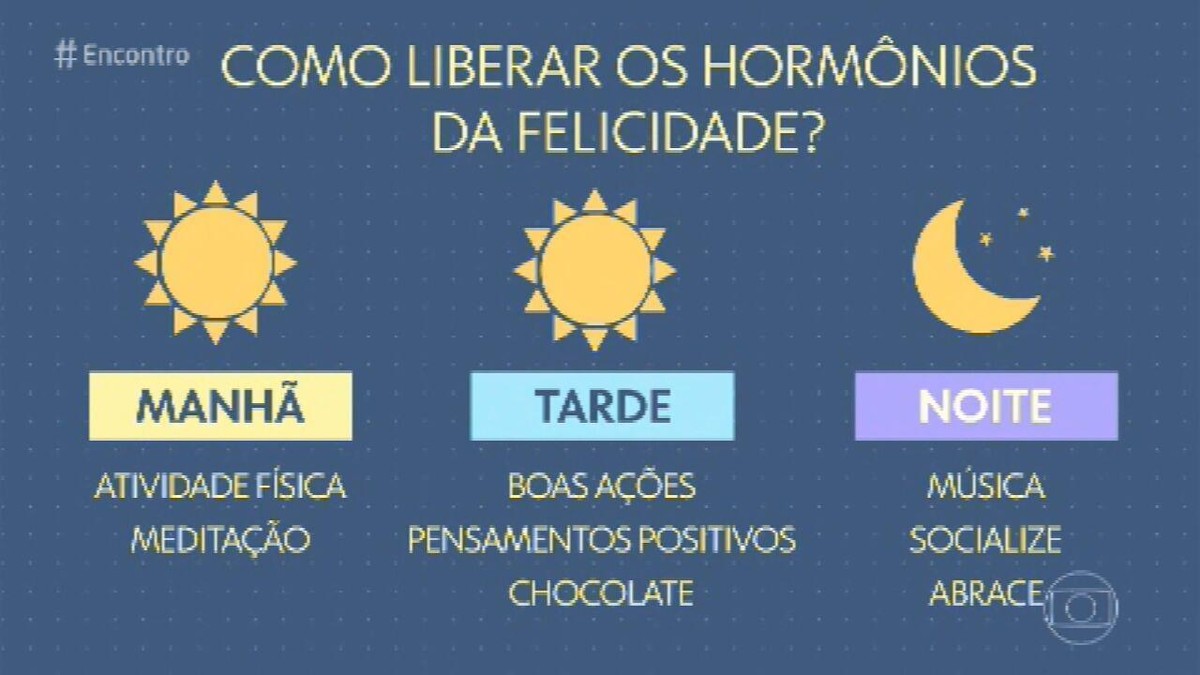 Explique Com Suas Palavras O Que São Hormônios