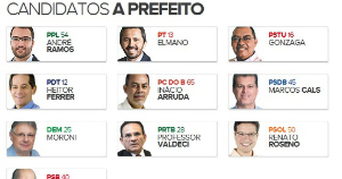 FGTAS - 2011 - Candidatos Homologados (Antes dos  - FDRH