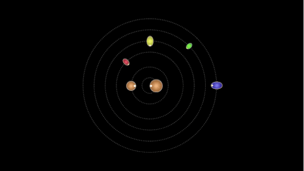 A órbita de Plutão e suas luas (Foto: H.A. Weaver et al. / Science)